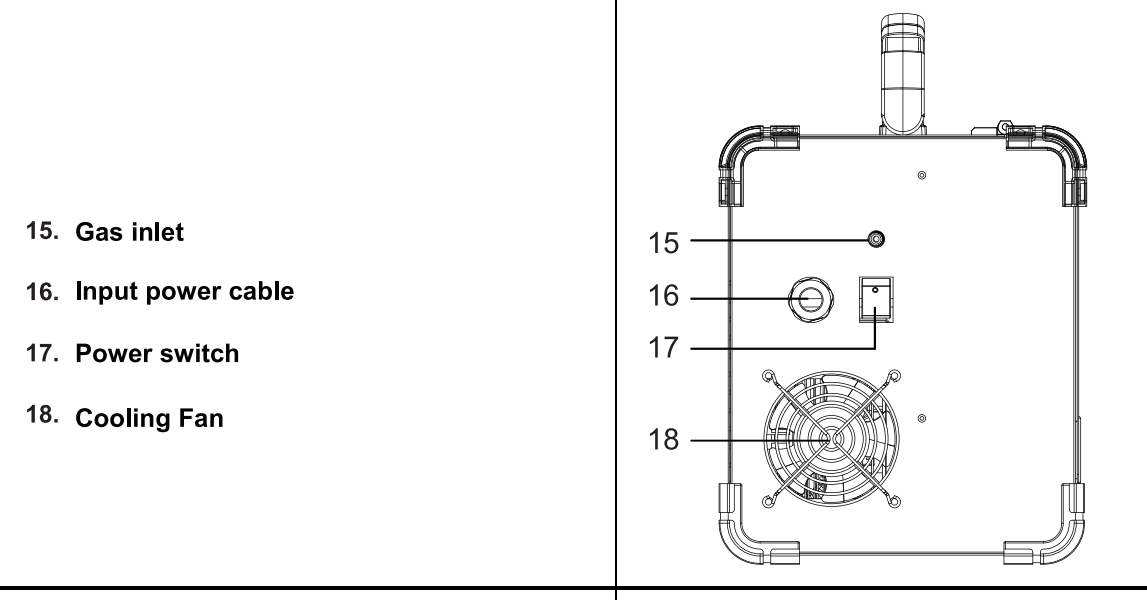 Poste à souder MIG TIG MMA à onduleur ,220V,35-200A CROWN ;CT33201 Poste à souder MIG TIG MMA à onduleur ,220V,35-200A CROWN ;CT33201