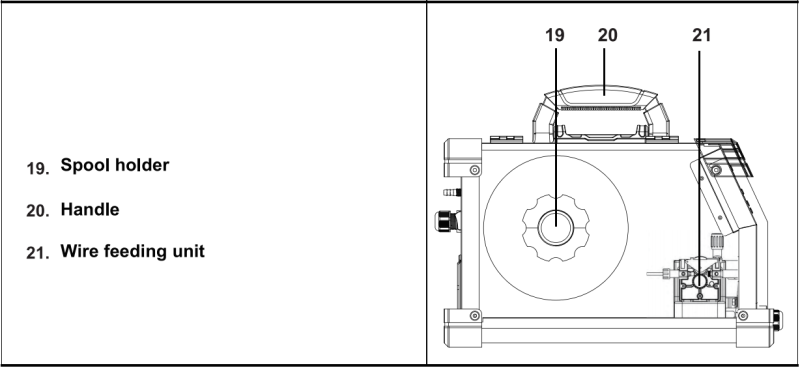 Poste à souder MIG TIG MMA à onduleur ,220V,35-200A CROWN ;CT33201 Poste à souder MIG TIG MMA à onduleur ,220V,35-200A CROWN ;CT33201