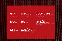 Scie A Chaine Tronçonneuse A Bois Essence 20″ 58.1 cm 3000w 54.6cc CT20201-20 | CROWN