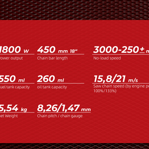 Scie A Chaine Tronçonneuse A Bois Essence 20″ 58.1 cm 3000w 54.6cc CT20201-20 | CROWN