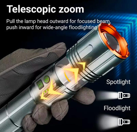 Torche rechargeable USB GM